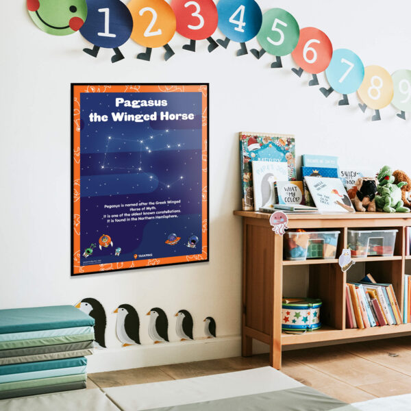 Pegasus constellations poster printable resource guide