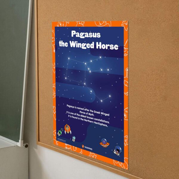 Pegasus constellations downloadable guide decor chart