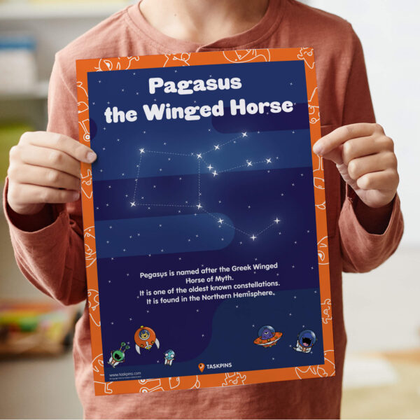 Pegasus constellations poster download decor chart