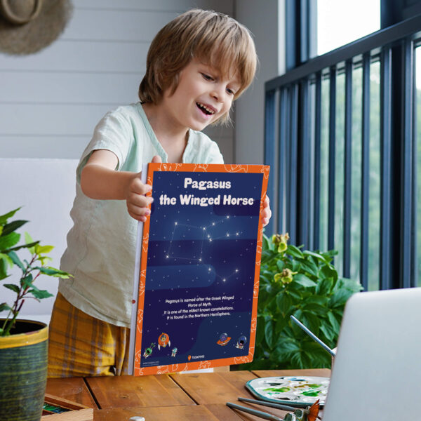 Pegasus constellations poster print decor guide