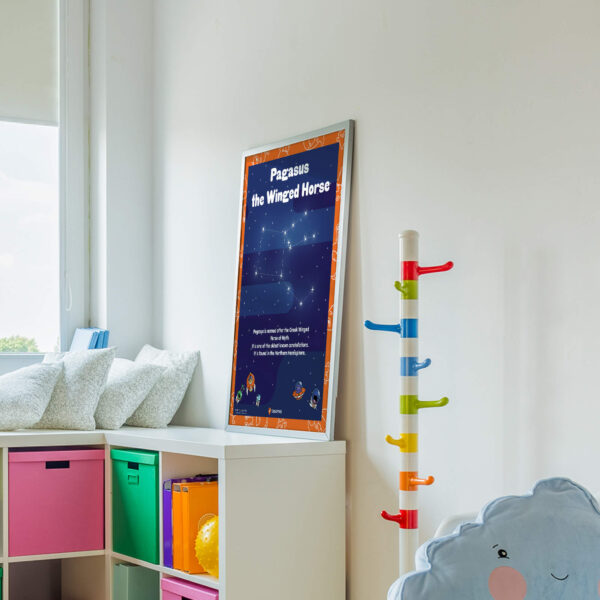 Pegasus constellations poster digital chart guide