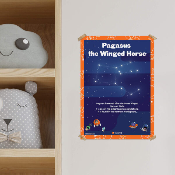 Pegasus constellations digital download resource chart