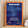 Andromeda Constellation Facts poster