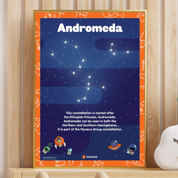 Andromeda Constellation Facts poster
