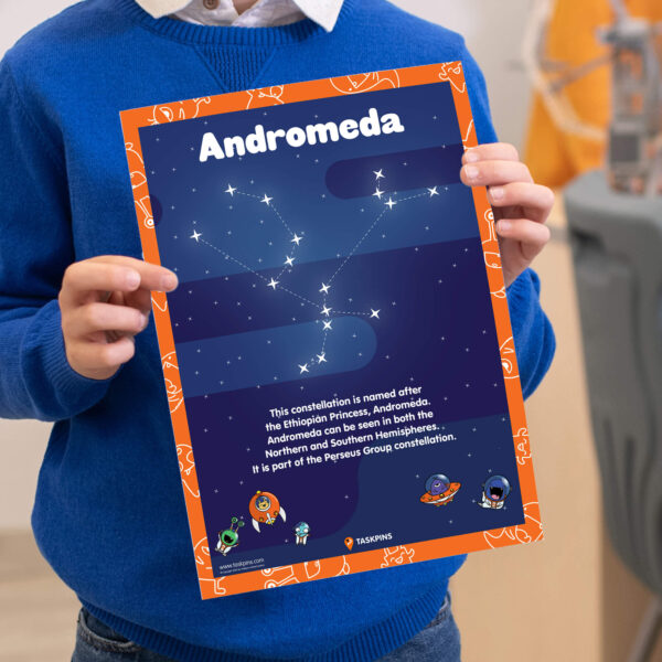 Andromeda Facts poster
