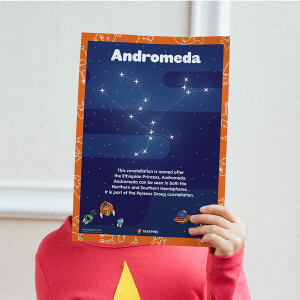 Andromeda Facts chart