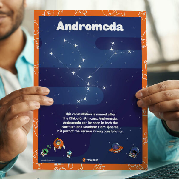 Facts Andromeda Constellation guide