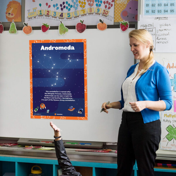 Constellation Andromeda Facts printable