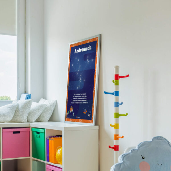 Constellation Andromeda Facts decor