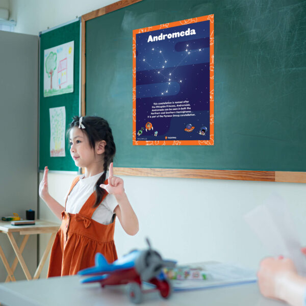 Constellation Andromeda Facts display