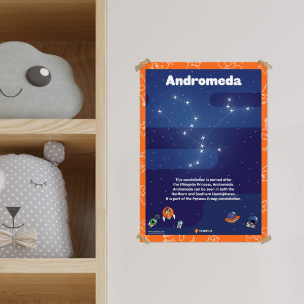 Constellation Andromeda Facts artwork