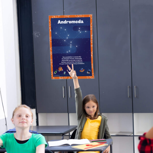 Andromeda Constellation Facts decor