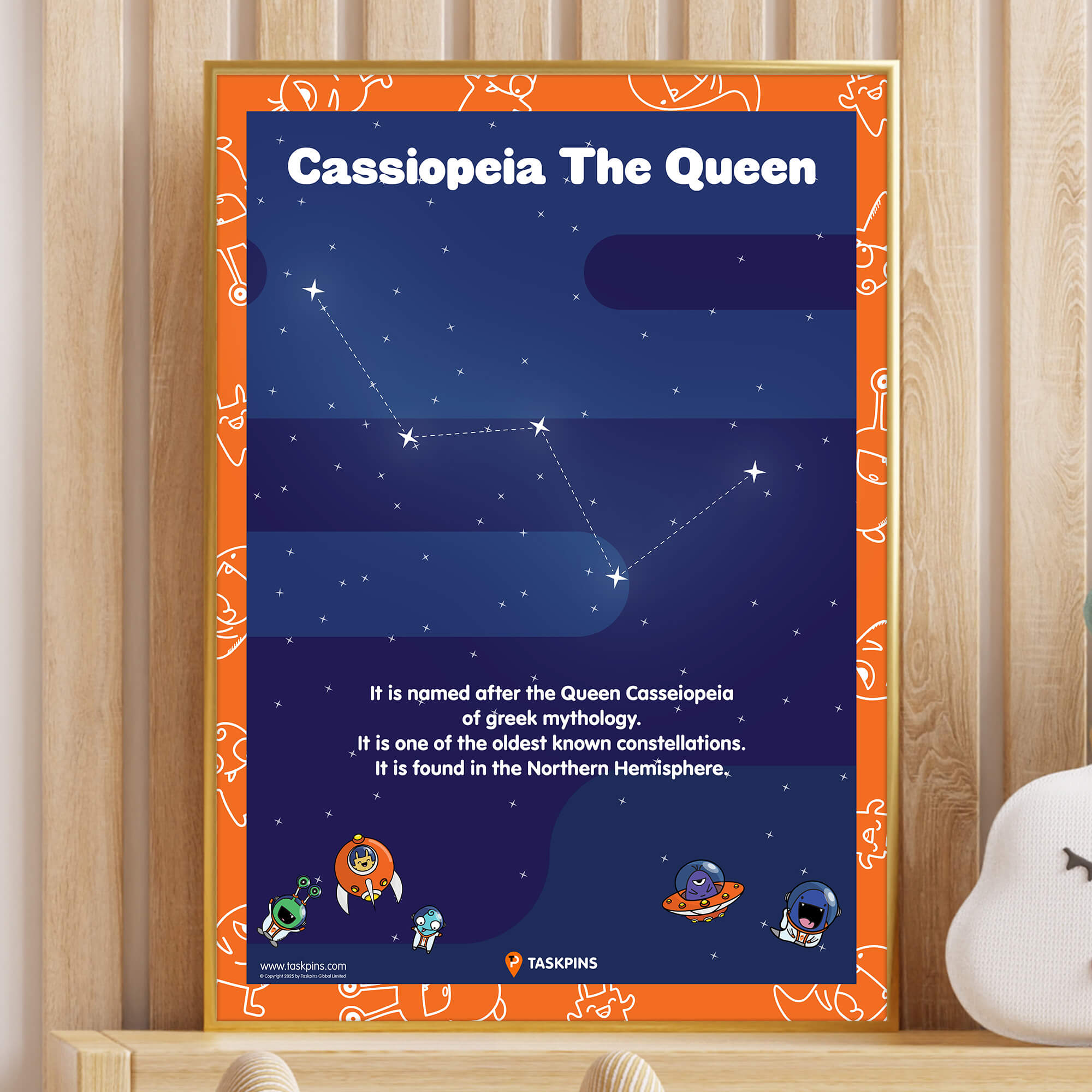 Constellation Cassiopeia Facts poster