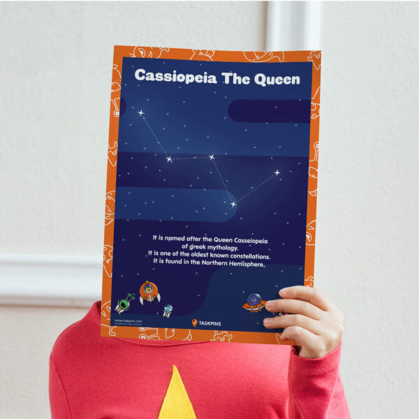 Cassiopeia Constellation Facts Poster For Kids