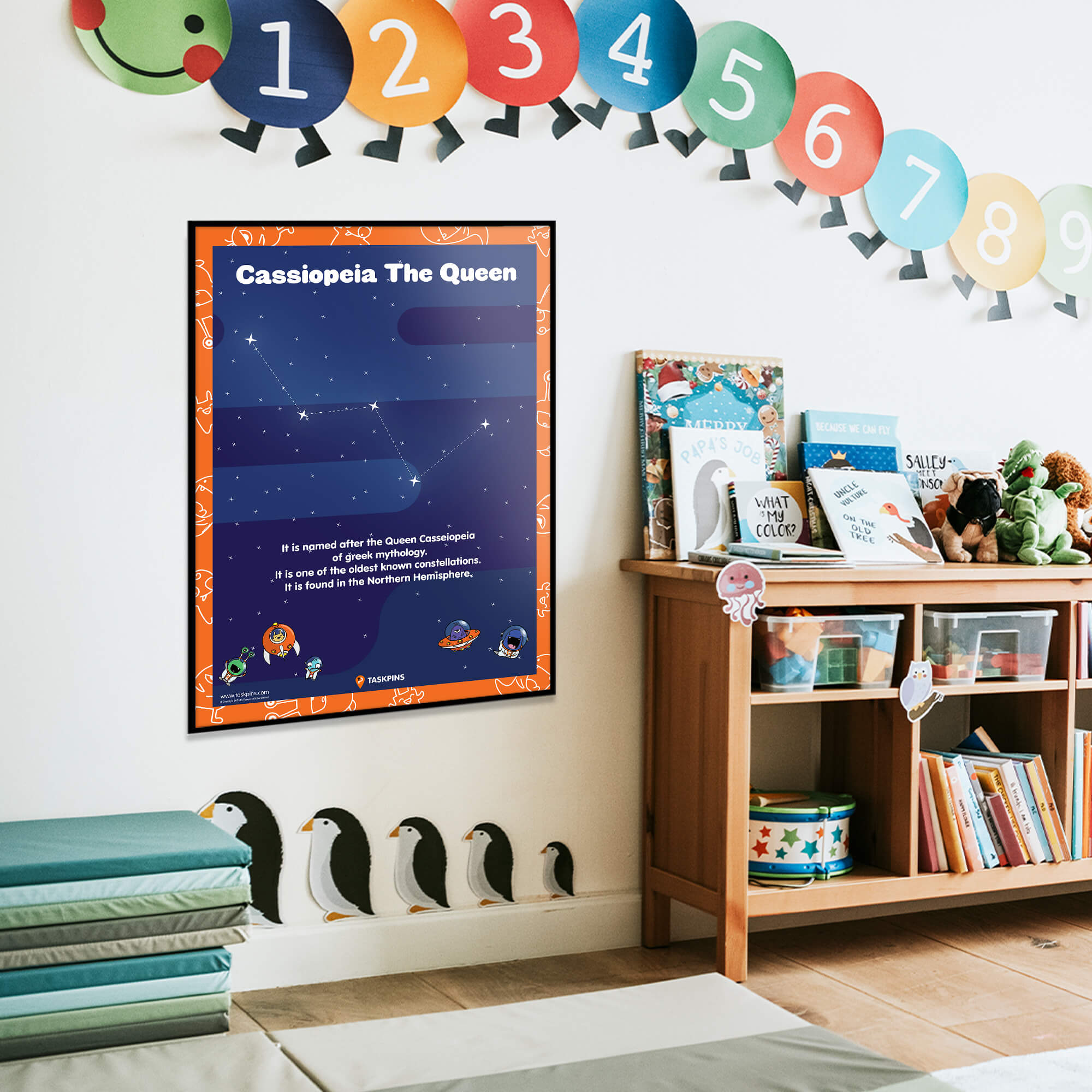 Cassiopeia Facts display