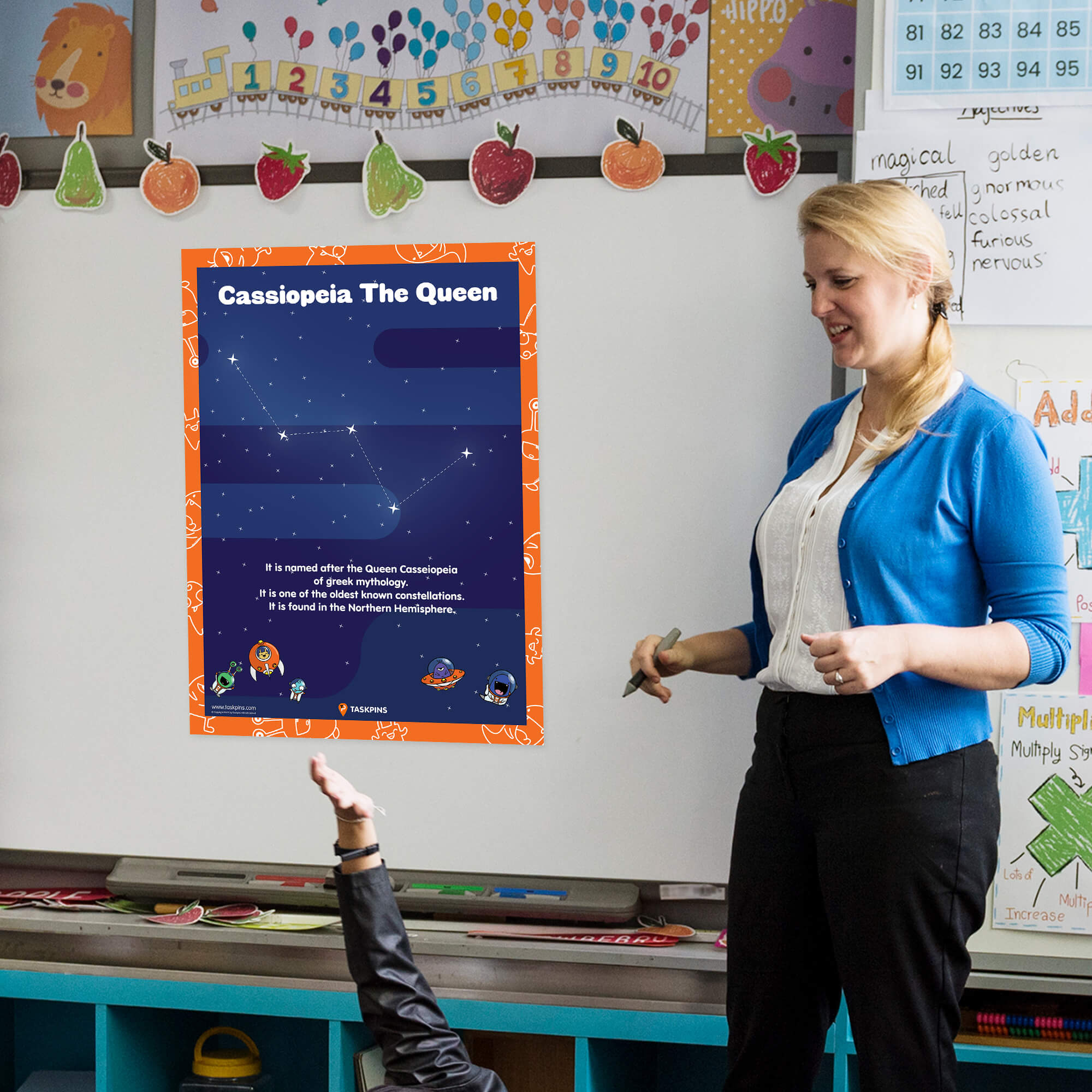 Cassiopeia Constellation Facts chart