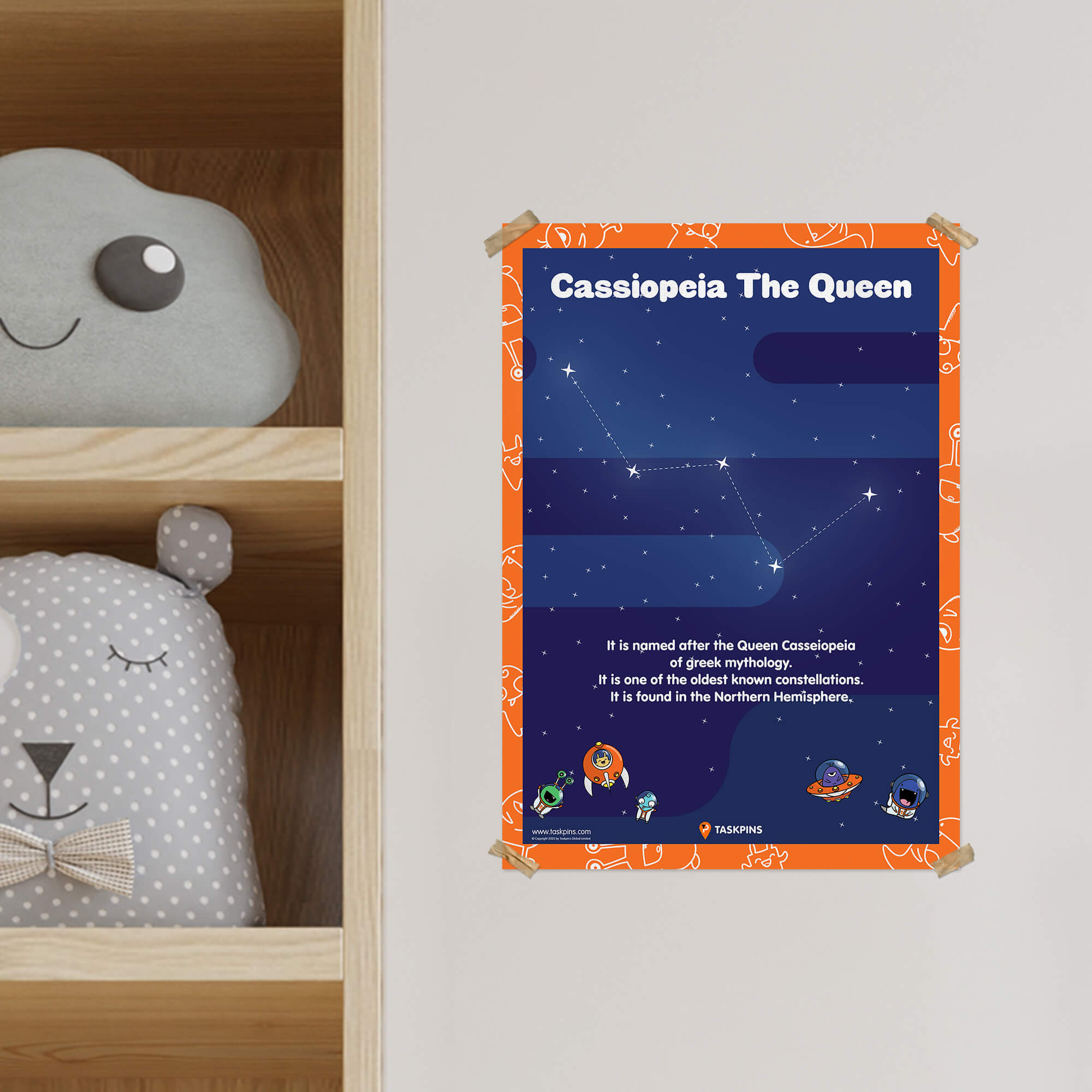 Facts Cassiopeia Constellation chart