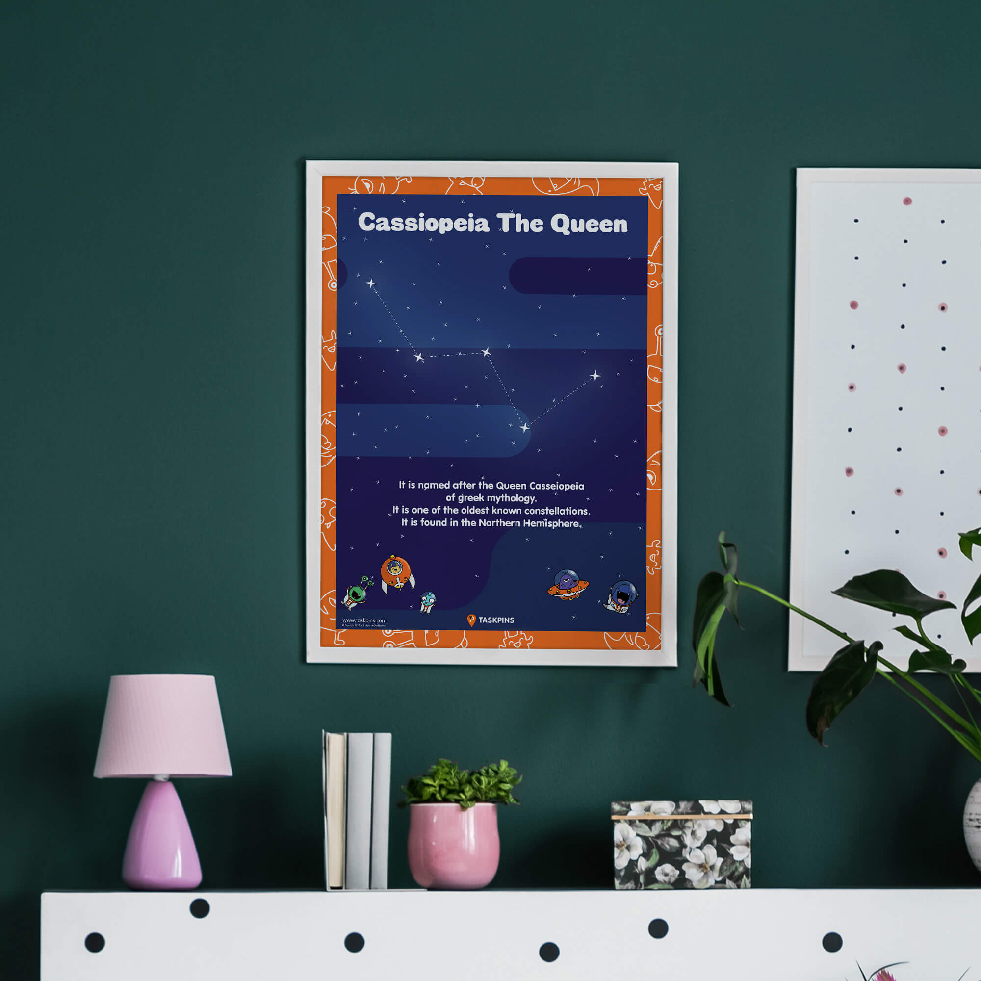 Constellation Cassiopeia Facts display