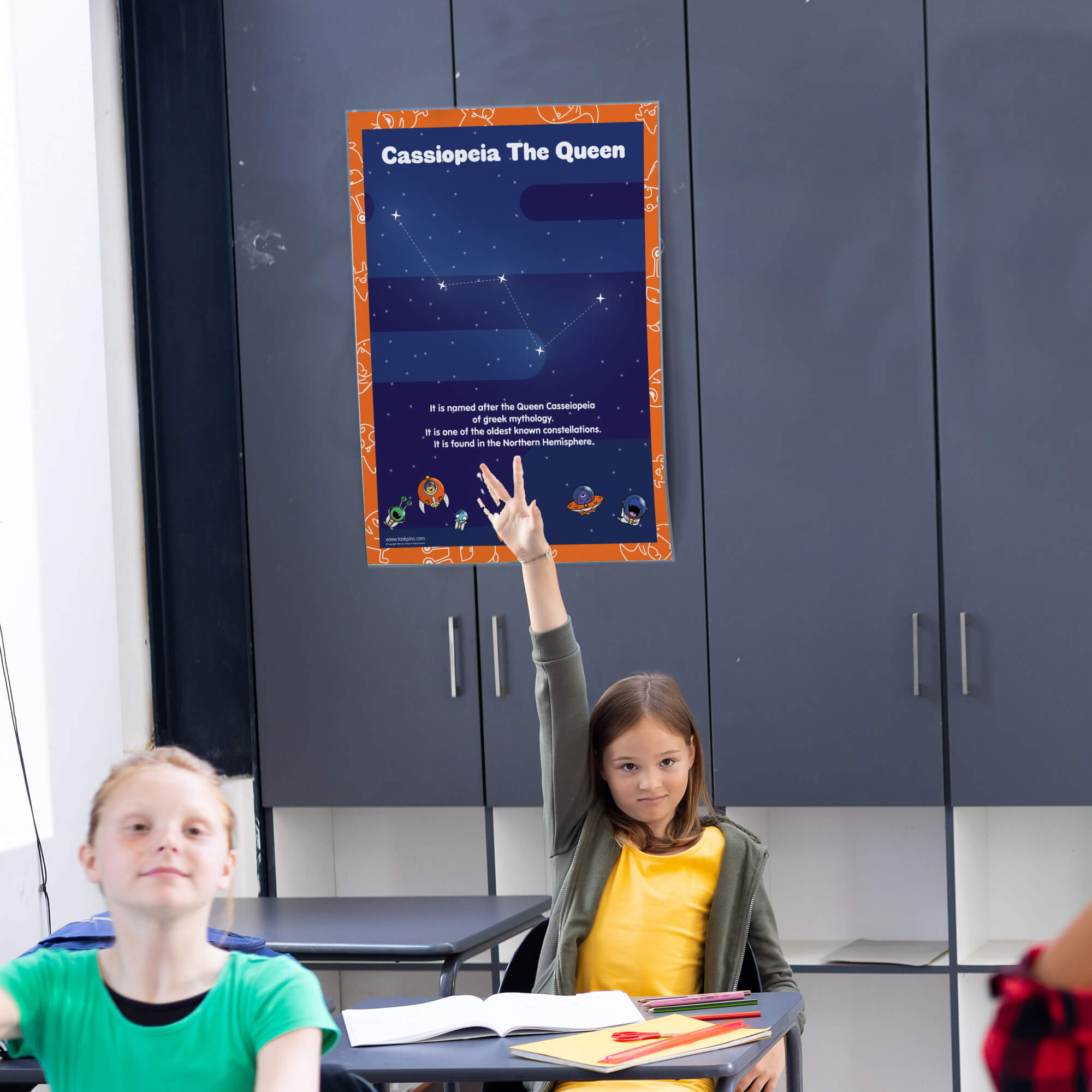 Constellation Cassiopeia Facts chart