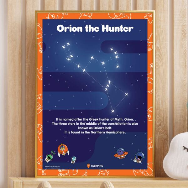 Orion artwork poster download chart resource