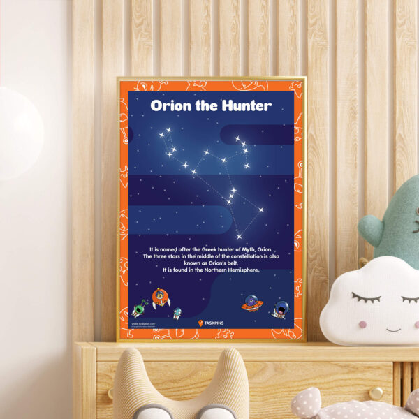 Orion constellation digital decoration chart print