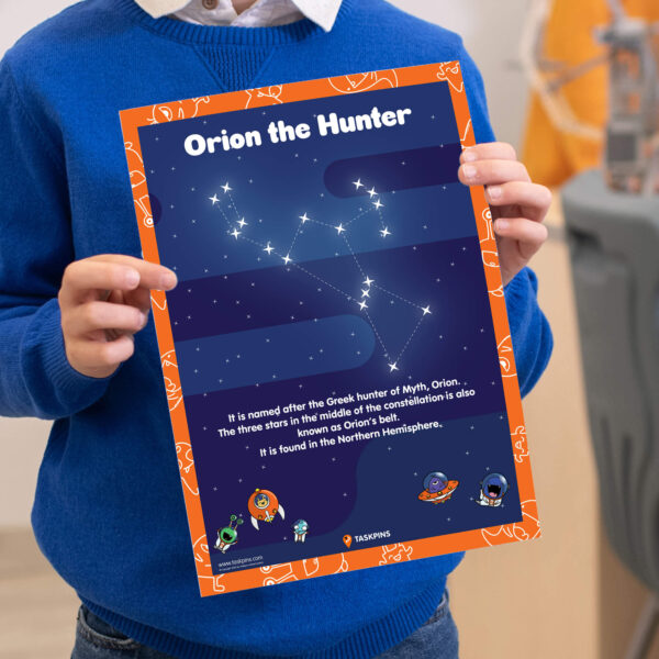 Orion constellation downloadable guide decor chart