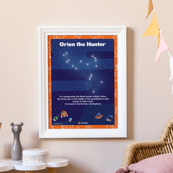 Orion constellation digital chart resource guide