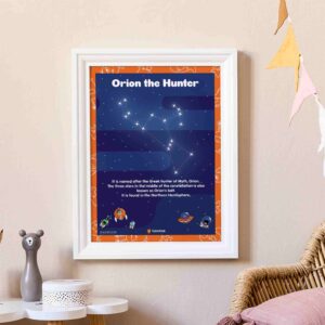 Orion constellation printable guide chart decor