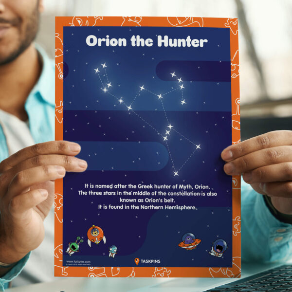 Orion constellation digital poster chart resource