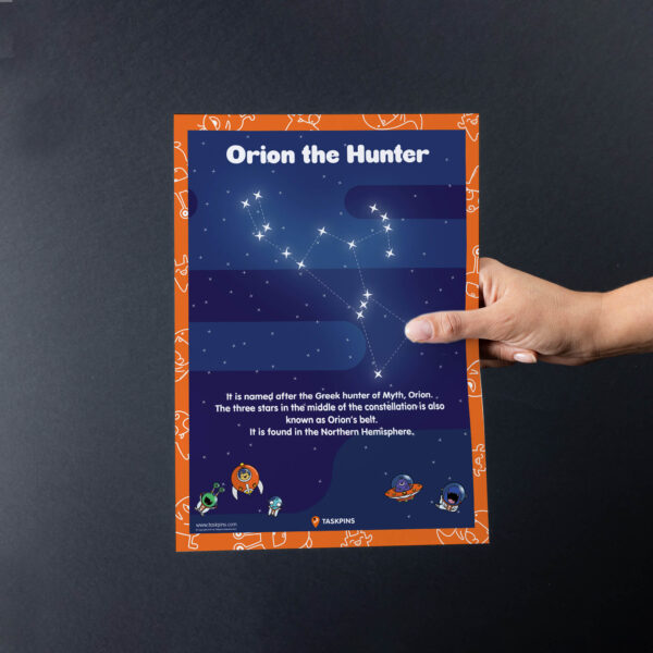 Orion artwork printable guide decoration chart