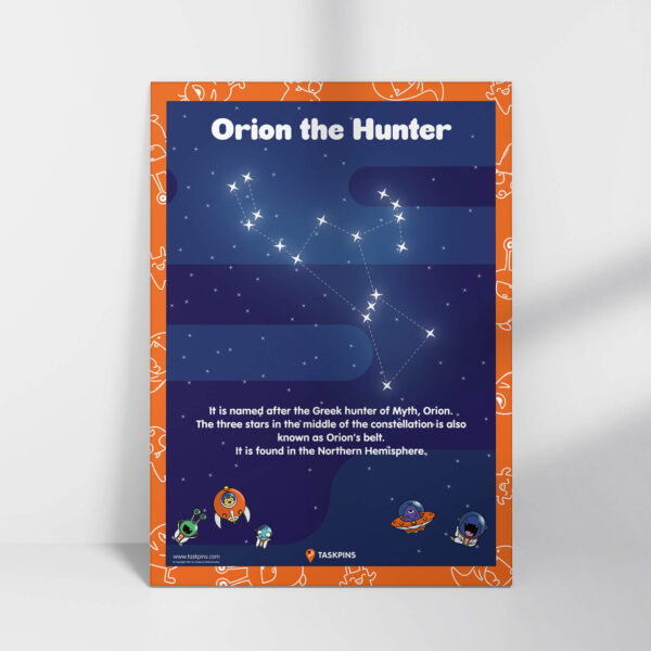 Orion constellation digital download resource chart