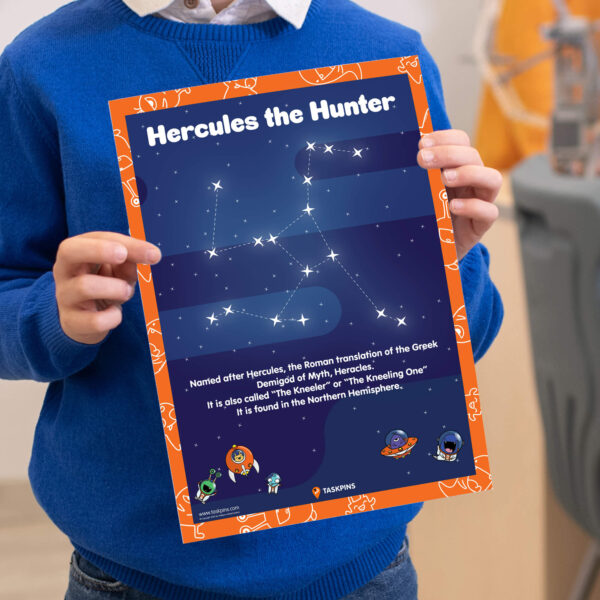 Constellation of Hercules poster printable guide decor