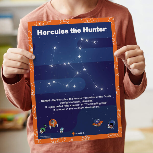 Constellation of Hercules digital resource chart decoration