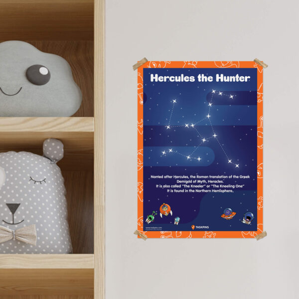 Hercules constellation digital chart decor print