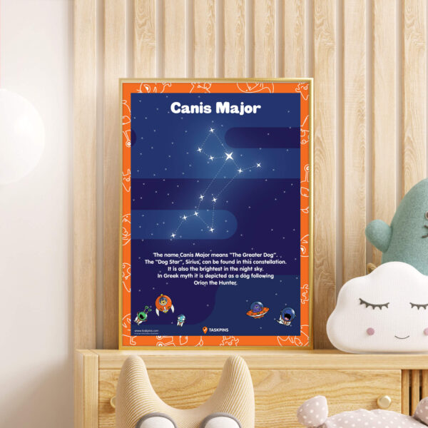Canis Major constellation downloadable guide decor chart