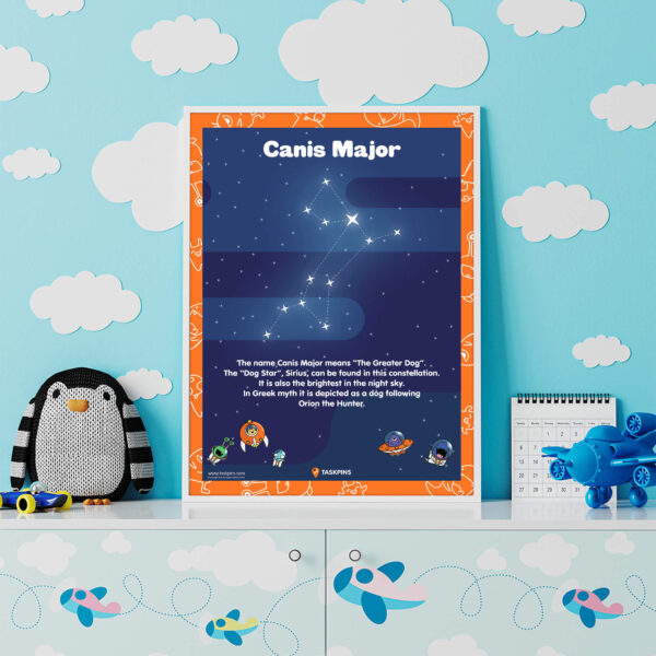 Canis Major star digital print chart decoration