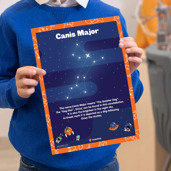Canis Major constellation poster digital decor resource