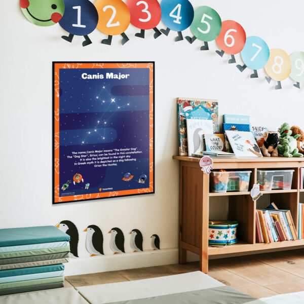 Canis Major constellation digital chart resource guide