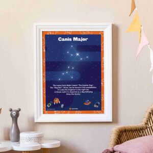 Canis Major star poster digital decoration print
