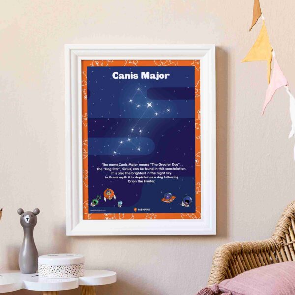 Canis Major star poster digital decoration print