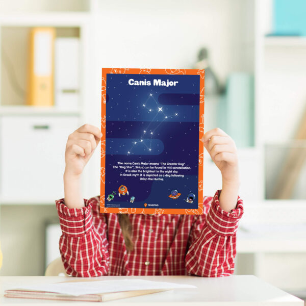 Canis Major star digital resource chart decor