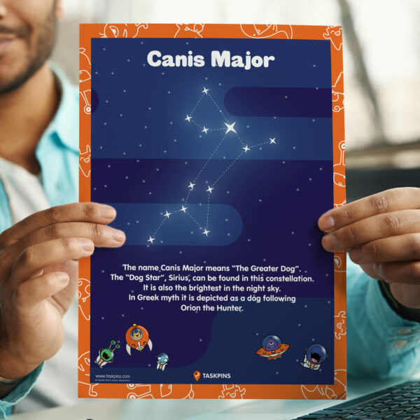 Canis Major constellation download resource chart decor