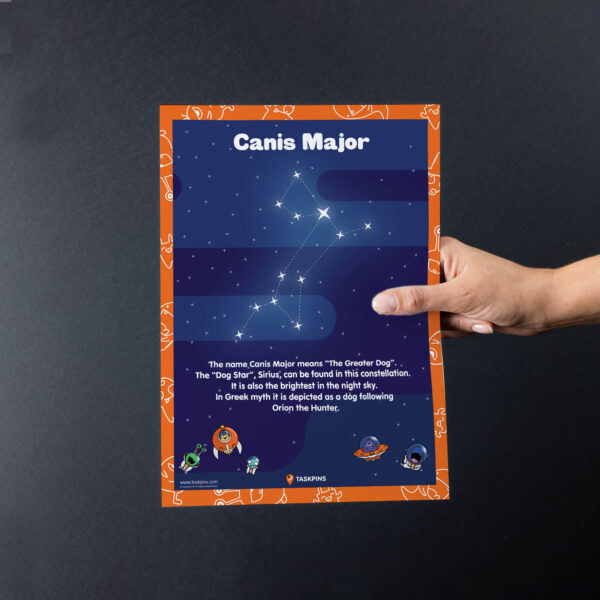 Canis Major star poster digital chart guide