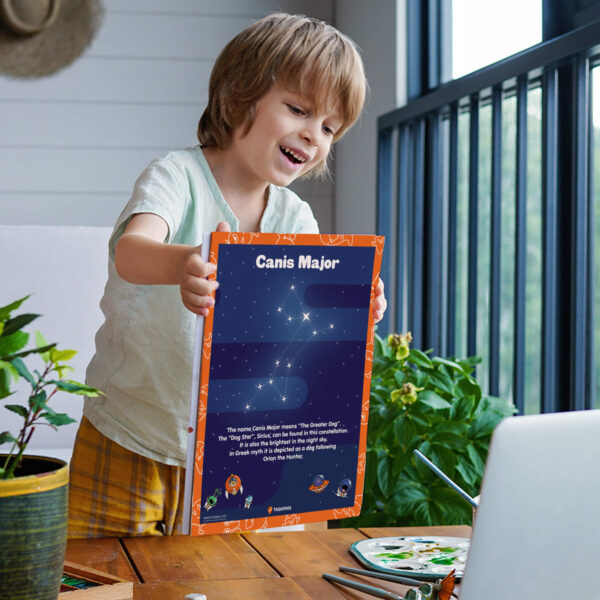 Canis Major constellation printable decor decoration chart