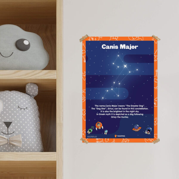 Canis Major star digital printable chart