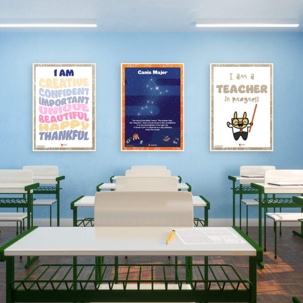 Canis Major constellation poster print decor guide