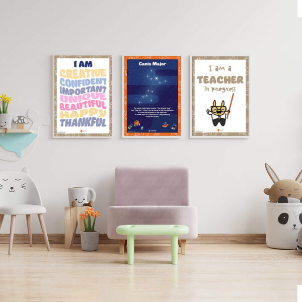 Canis Major constellation printable decoration chart
