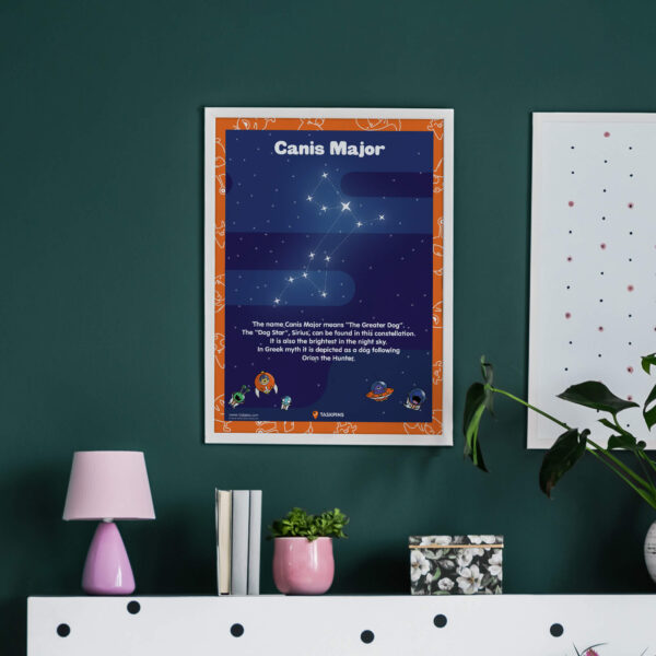 Canis Major star digital guide print chart