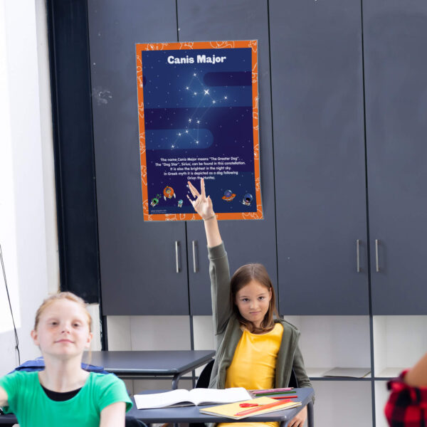 Canis Major constellation digital decoration chart print