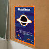Blackhole digital guide decoration print